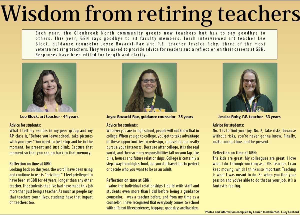 Wisdom from retiring teachers